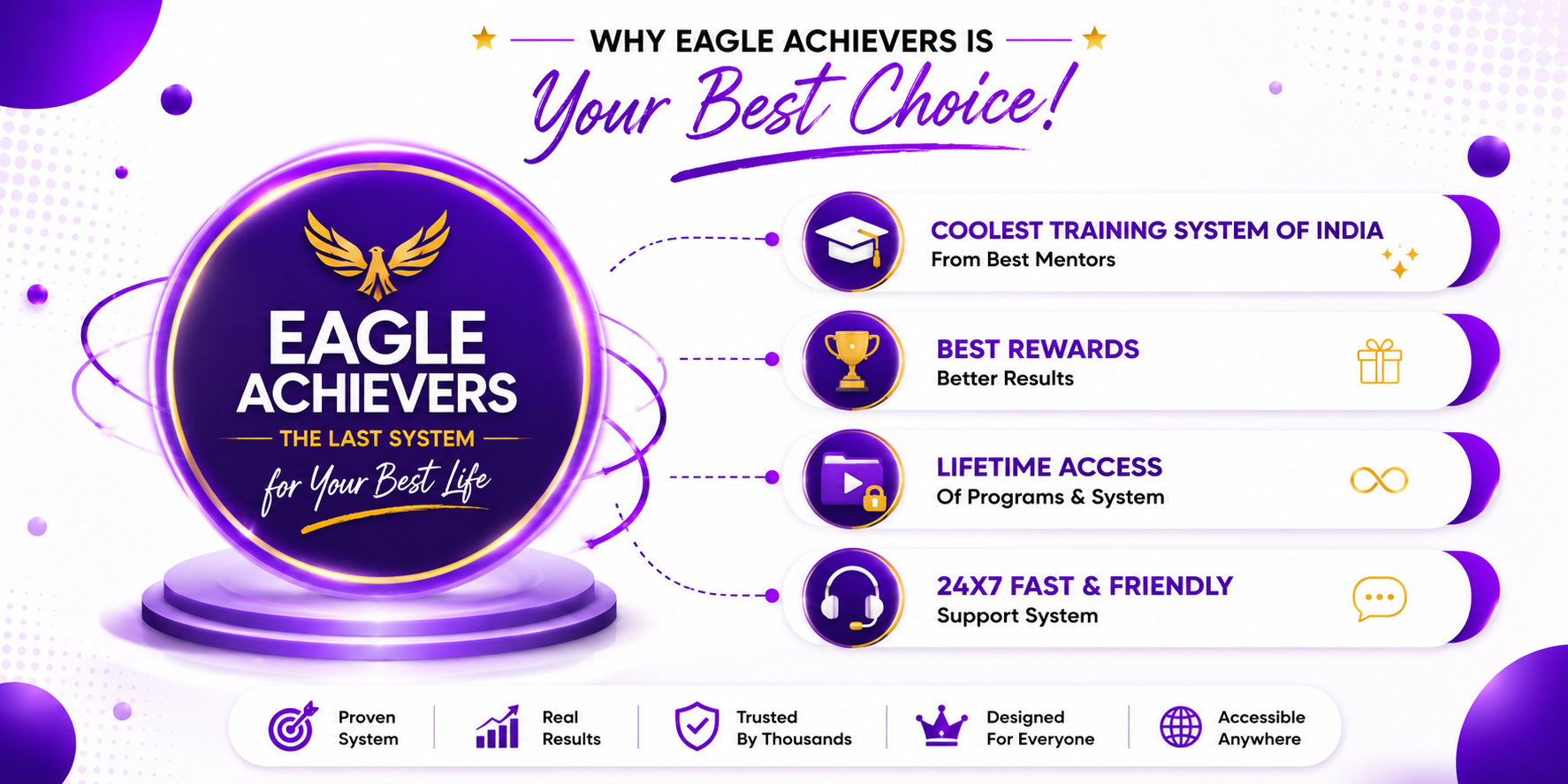 Eagle Achievers Success Stories Part 2